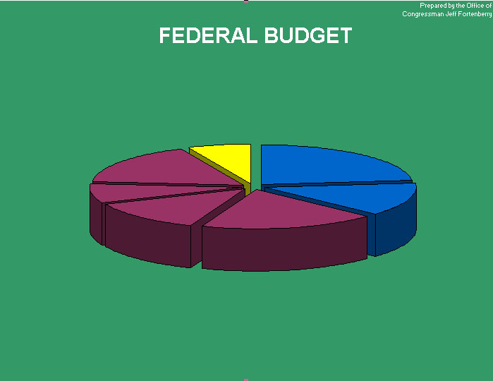 Federal_Budget_Slide